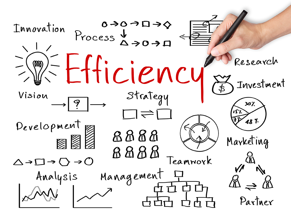 Business hand writing concept of efficiency business process